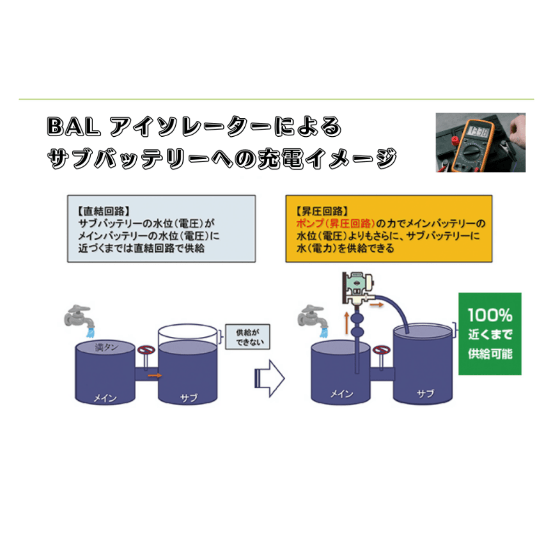 アイソレーター_メイン12