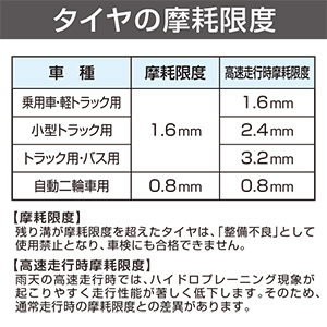 2in1タイヤゲージ_メイン8