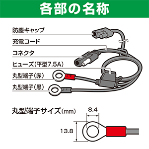 ［No.2706 バイクチャージャー専用］丸型端子付充電コード_メイン4