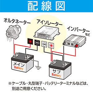 アイソレーター_メイン6