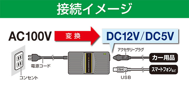 AC/DCコンバーター 15A_メイン9