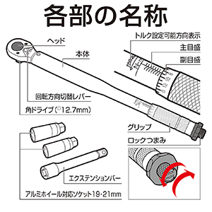 トルクレンチ5pcセット_メイン4