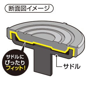 ガレージジャッキ用サドルパッド_メイン5